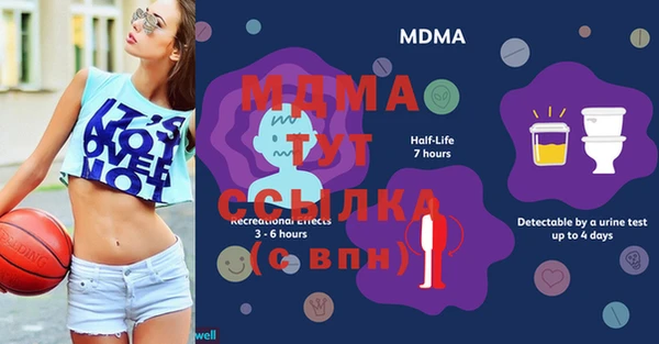 каннабис Няндома